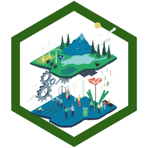 Climate-Resilient Natural Farming Climate Resilient Natural Farming