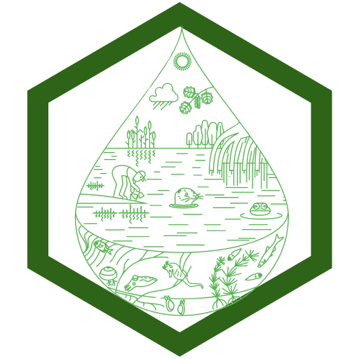 Costal Ecosystem Regeneration & Climate Resilience Costal Ecosystem Regeneration & Climate Resilience