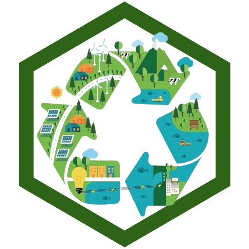 Renewable Energy for Climate Mitigation Renewable Energy for Climate Mitigation